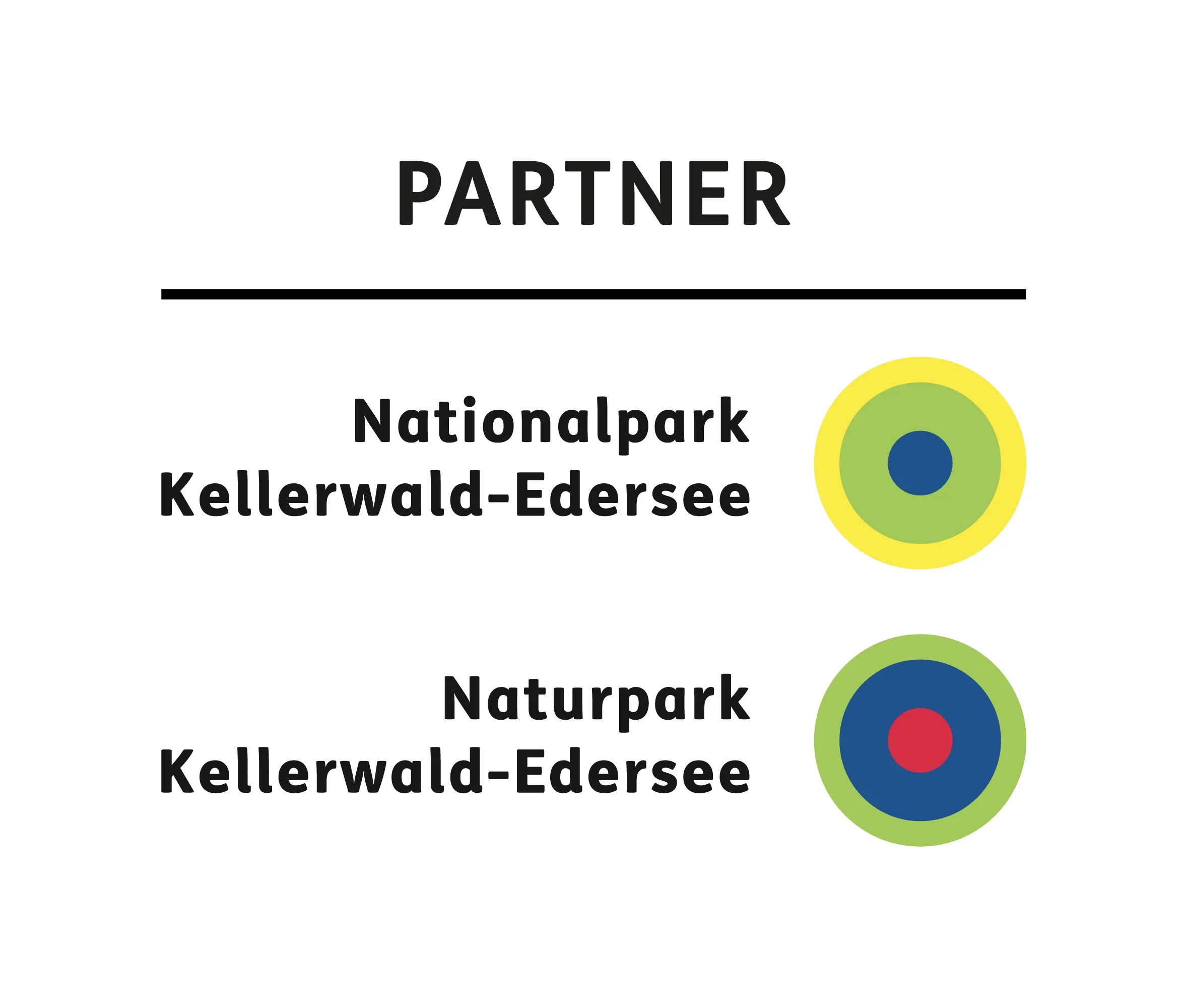 Partner des Nationalparks und Naturparks Kellerwald-Edersee